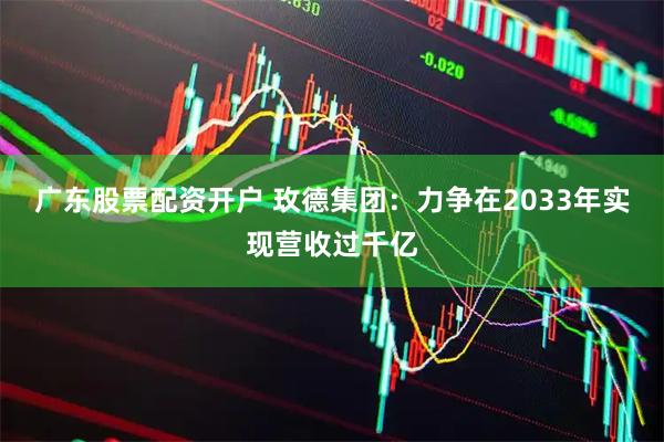 广东股票配资开户 玫德集团：力争在2033年实现营收过千亿