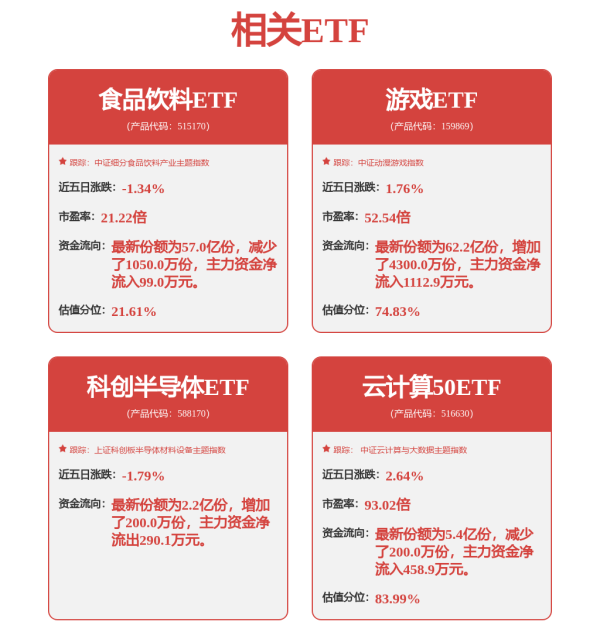 配资炒股在线 柯力传感(603662.SH)：2024年公司已取得部分协作机器人客户的批量订单