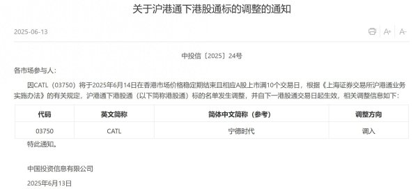线上配资网 上交所：宁德时代(03750)调入港股通股票名单